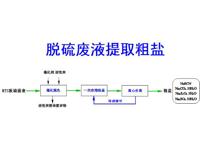 鿴ϸϢ⣺һ߻ɫ-һνᾧ Ķ3324