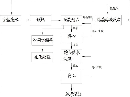 鿴ϸϢ⣺ˮԭ Ķ1914